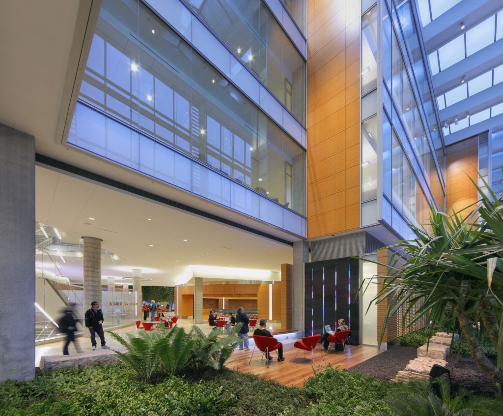 General Body Meetings